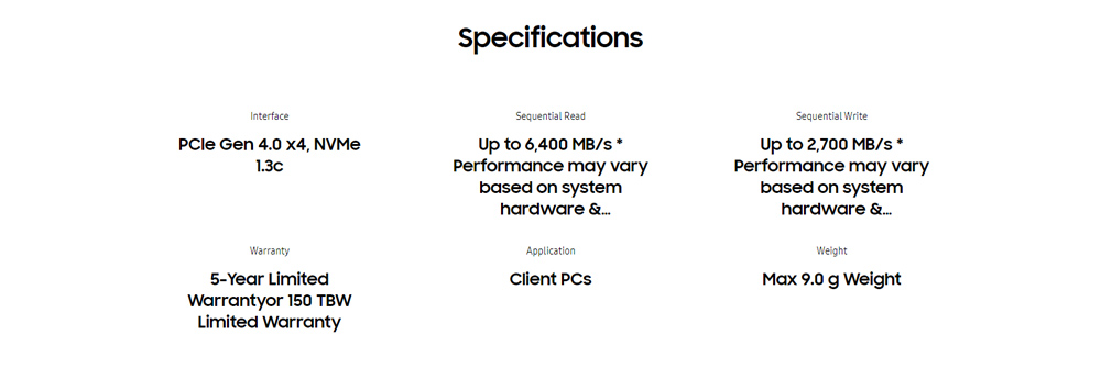 Samsung 980 Pro 1TB  PCIe 4.0 NVMe SSD 